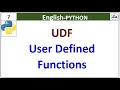 User Defined Functions in Python Programming Python for Beginners