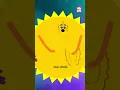 Download Lagu How was the Earth Formed? | #SolarSystem #PeekabooKidz #Shorts