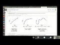 Regularization for Deep Neural Networks L2 Drop Out Data Augmentation Early Stopping