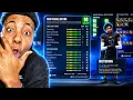 I Built a 99 EVERYTHING NO WEAKNESS Corner Madden 27 Superstar
