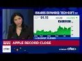 Liquidity sources for market could start fading in second half of year says iCapital s Sonali Basak