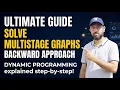 Multistage Graph Backward Approach Dynamic Programming DAA Algorithm