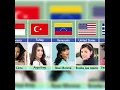 Porn Star Name