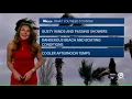 South Florida Weather Forecast December 15 2025