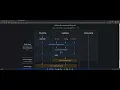 Lecture 41 Understand The Usage of useEffect Hook Full-Stack Army Stack Learner