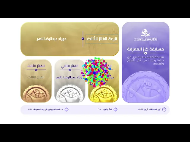 ⁣نتائج مسابقة #كنز_المعرفة لشهر #أيلول2025