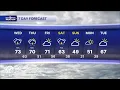Metro Detroit Weather Flood watch more storms coming to metro Detroit