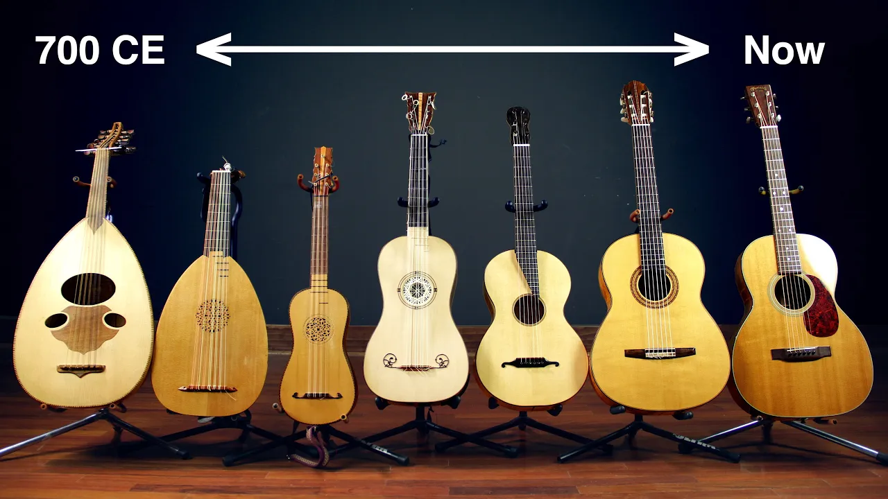 The History of Guitar