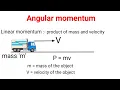 What is Angular momentum Angular momentum Physics