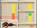 OSRS low level HCIM ironman nature talisman rc pouch