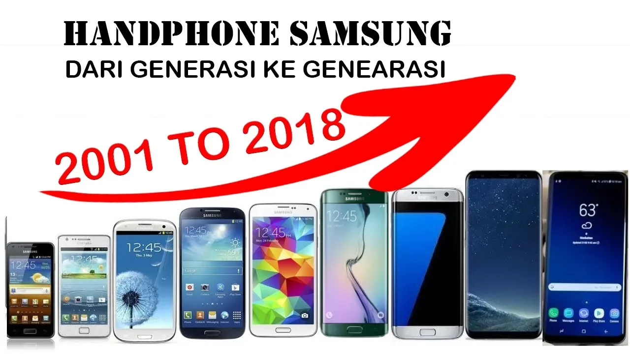 Unboxing Samsung A9 Pro 2016 Indonesia