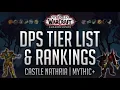 Shadowlands DPS Tier List Rankings for Castle Nathria and Mythic