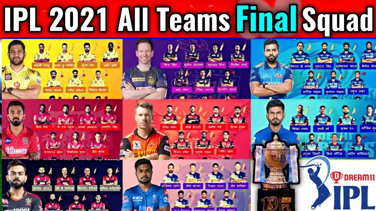 IPL 2021 All Teams Full Squad | All Teams Probable Squad IPL 2021 | IPL 2021 | IPL 2021