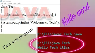 First java program Hello word How to compile and run java program Hindi