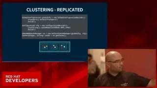 JavaOne 2015 - Sanne Grinovero