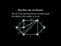 Network Flow Max Flow Problem Ford-Fulkerson Algorithm max-flow min-cut theorem