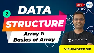 Array 1 Basics of Array Data Structures Lec 2 GATE 2021 Exam
