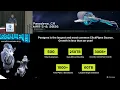 Operating Postgres Logical Replication at Massive Scale