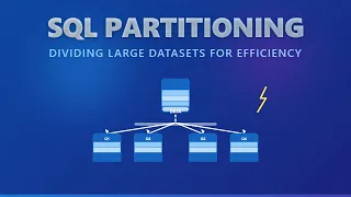 SQL Partitioning Explained Boost Database Performance for Beginners