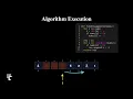 Cyclic Sort Pattern Explained Array Algorithms Made Easy Thita ai 90 DSA Patterns