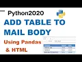 Add table in Outlook Email Body How to add excel data in email body Python email automation