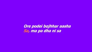 Watch Sa Ri Ga Ma Video Free Hatkara
