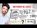 How Methods Works in Java Features of Methods Tamil N Verse