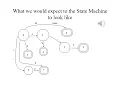 Compiler Construction Lecture 6 Part 3
