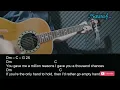 Karley Scott Collins - Leavin' On My Mind Guitar Chords Lyrics