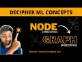 Techniques for getting Graph Embeddings from Node Embeddings Graph Machine Learning Concept