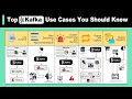 Lagu Top Kafka Use Cases You Should Know