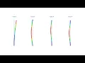Structural Simulation Buckling analyse of columns PrePoMax