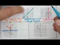 Lesson 4-1 Reflections High School Geometry McGraw Hill Reveal Textbook