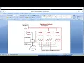 1 OpenStack ocata installation Setup controller vm part