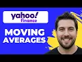 How To Add Moving Averages To Yahoo Finance Charts Quick Guide
