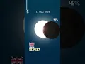 Solar Eclipse 2026
