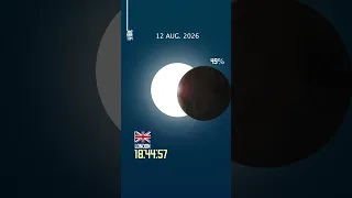 Solar Eclipse 2026
