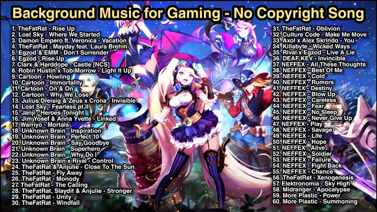 Background Music for Gaming | Background Music for Live Stream | No Copyright Song (NCS) Background Music for Gaming | Background Music for Live Stream | No Copyright Song (NCS)