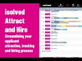 isolved Attract and Hire