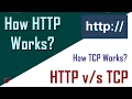 HINDI What is HTTP Hyper Text Transfer Protocol How does it Work HTTP vs TCP
