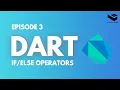 Dart Operators Explained for Beginners Dart Programming Tutorial