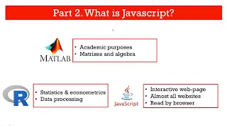 Programming Online Accessible Experiments in Javascript Chapter 1 Neurotask Introduction