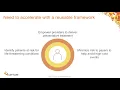 Be Patient - Building Advanced Analytics at Optum with Patients at the Heart