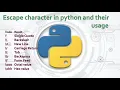 9 Complete Python Basics for Automation - characters in Python