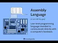 Assembly Language Programming Microprocessor