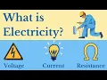 What is Electricity Voltage Current Resistance The Invisible Force in Every Wire