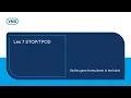 Download Lagu Les 7 STOP/TPOD: Verlies geen formulieren in het loket