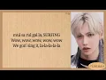 Download Lagu Stray Kids (Lee Know, Changbin, Felix) Surfin' Easy Lyrics