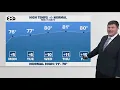 DFW Weather Above normal temperatures this week in 14 day forecast