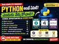 What is Python Why Should You Learn It Python Career Roadmap FastAPI Django Odoo